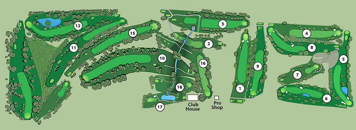 course map